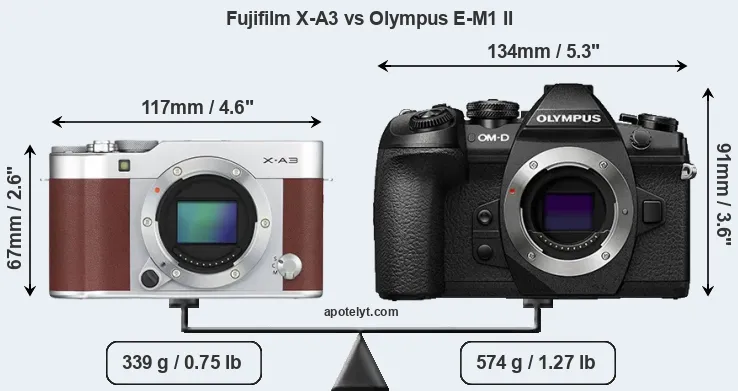 Size Fujifilm X-A3 vs Olympus E-M1 II