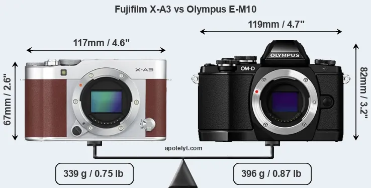 Size Fujifilm X-A3 vs Olympus E-M10