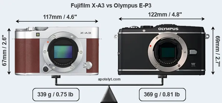 Size Fujifilm X-A3 vs Olympus E-P3
