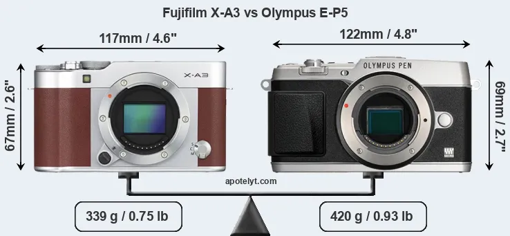 Size Fujifilm X-A3 vs Olympus E-P5