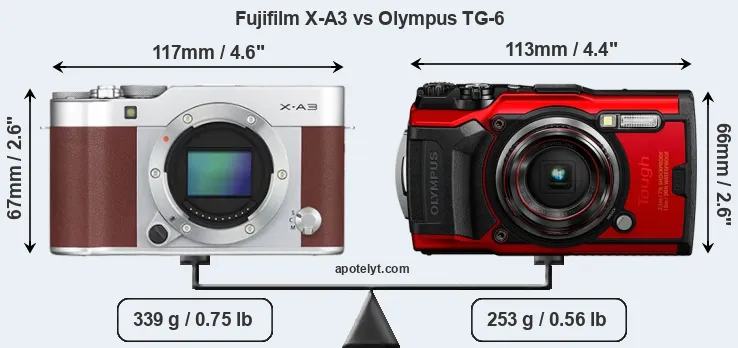 Size Fujifilm X-A3 vs Olympus TG-6
