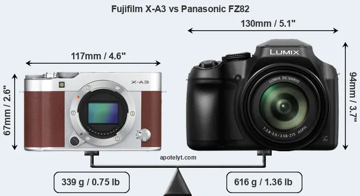 Size Fujifilm X-A3 vs Panasonic FZ82