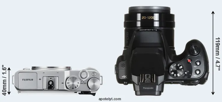 Compare X-A3 versus FZ82 top