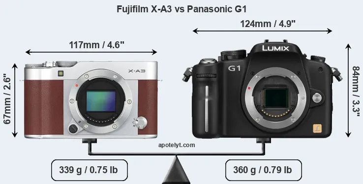 Size Fujifilm X-A3 vs Panasonic G1