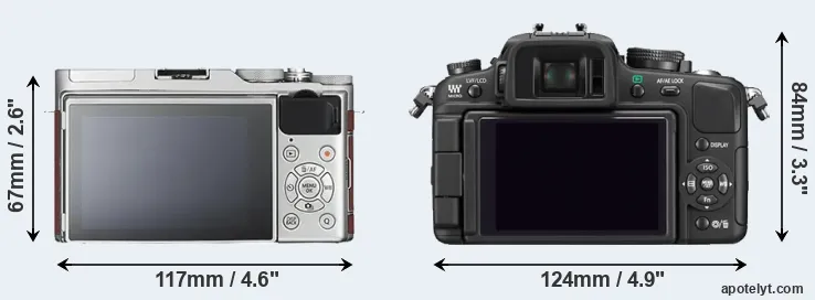 Comparison X-A3 or G1 rear