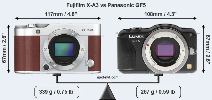 Size Fujifilm X-A3 vs Panasonic GF5