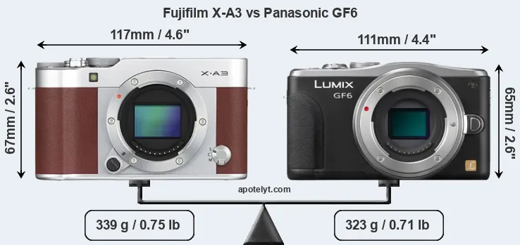 Size Fujifilm X-A3 vs Panasonic GF6