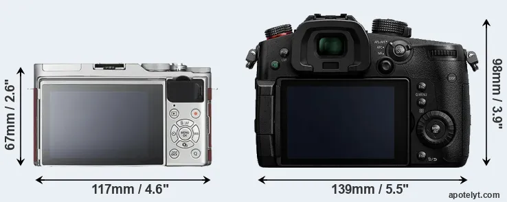 Comparison X-A3 or GH5s rear