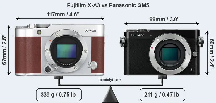 Size Fujifilm X-A3 vs Panasonic GM5