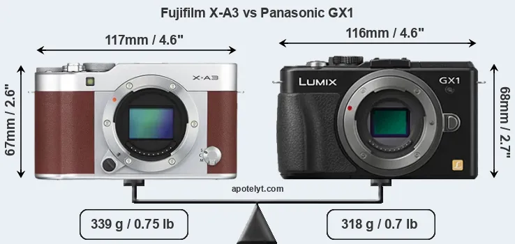 Size Fujifilm X-A3 vs Panasonic GX1