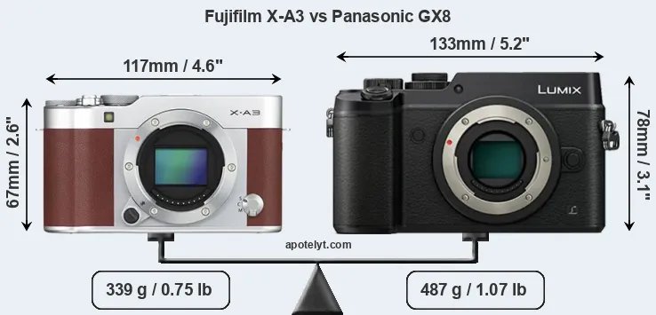 Size Fujifilm X-A3 vs Panasonic GX8