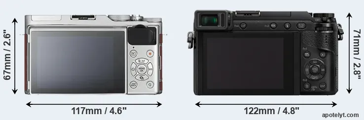 Comparison X-A3 or GX80 rear