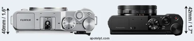 Compare X-A3 versus LX10 top