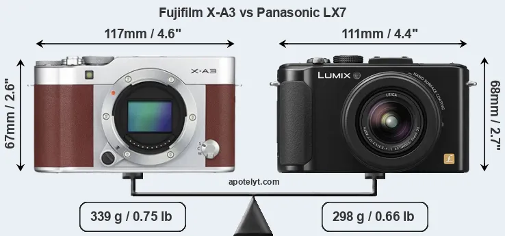 Size Fujifilm X-A3 vs Panasonic LX7