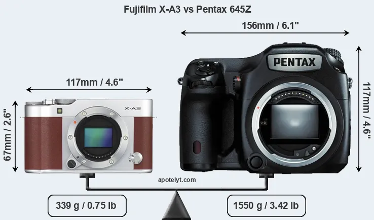 Size Fujifilm X-A3 vs Pentax 645Z