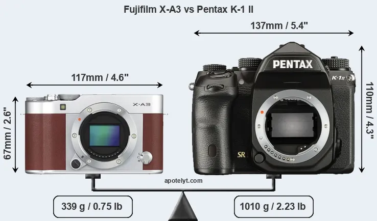 Size Fujifilm X-A3 vs Pentax K-1 II