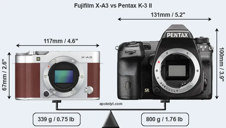Size Fujifilm X-A3 vs Pentax K-3 II