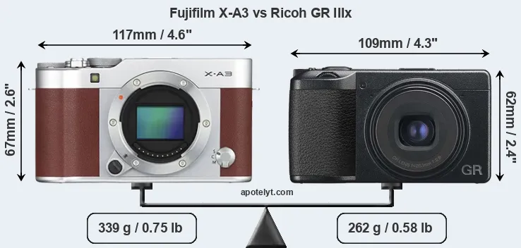 Size Fujifilm X-A3 vs Ricoh GR IIIx