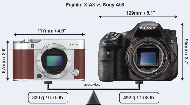 Size Fujifilm X-A3 vs Sony A58