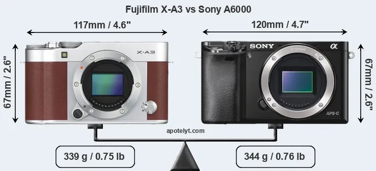 Size Fujifilm X-A3 vs Sony A6000
