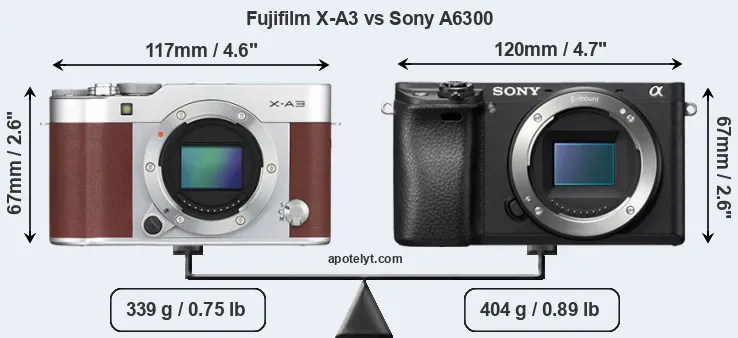 Size Fujifilm X-A3 vs Sony A6300