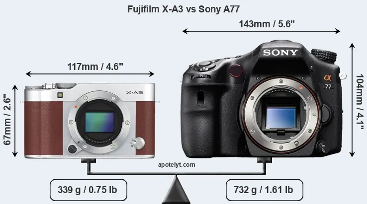 Size Fujifilm X-A3 vs Sony A77