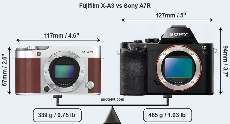 Size Fujifilm X-A3 vs Sony A7R