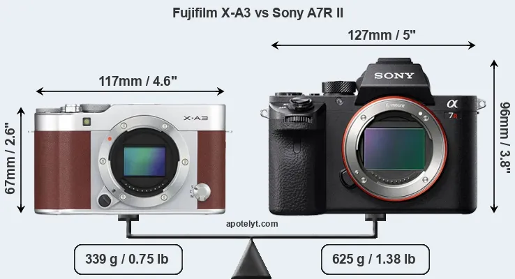 Size Fujifilm X-A3 vs Sony A7R II