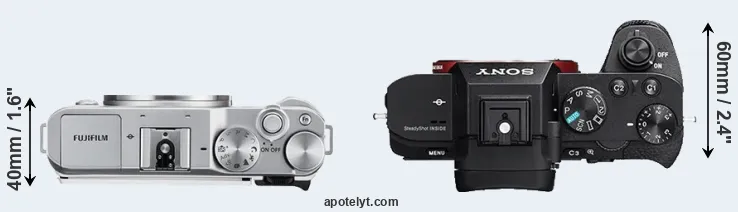 Compare X-A3 versus A7R II top