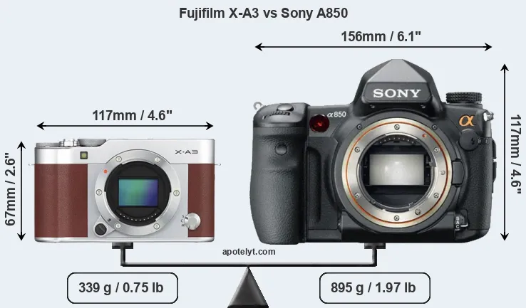 Size Fujifilm X-A3 vs Sony A850