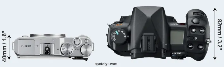 Compare X-A3 versus A850 top
