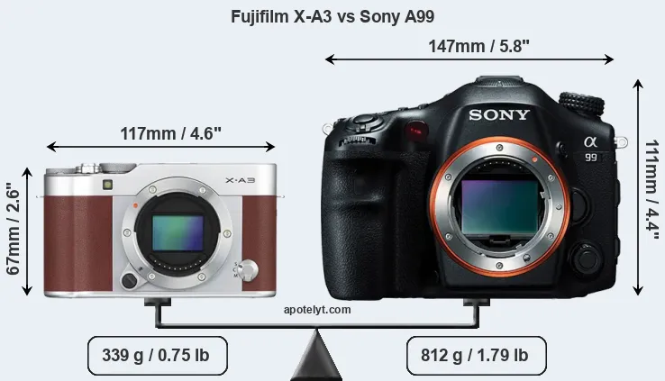 Size Fujifilm X-A3 vs Sony A99