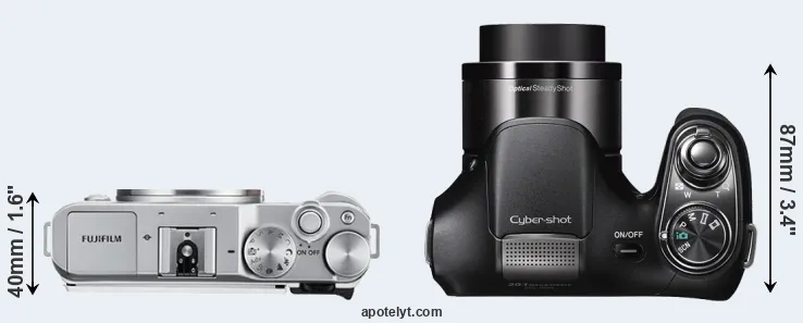 Compare X-A3 versus H200 top