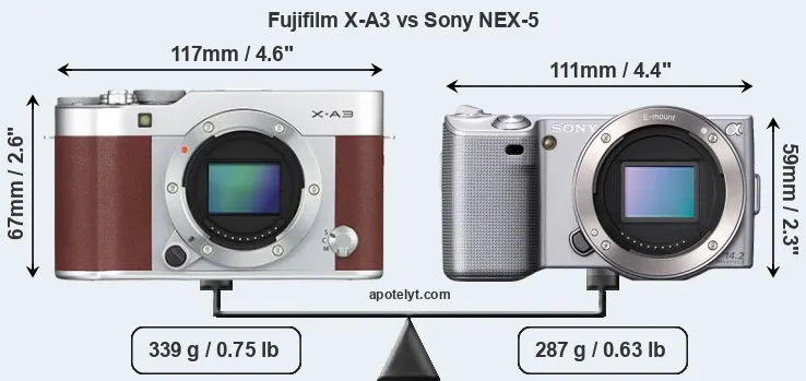 Size Fujifilm X-A3 vs Sony NEX-5