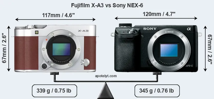 Size Fujifilm X-A3 vs Sony NEX-6