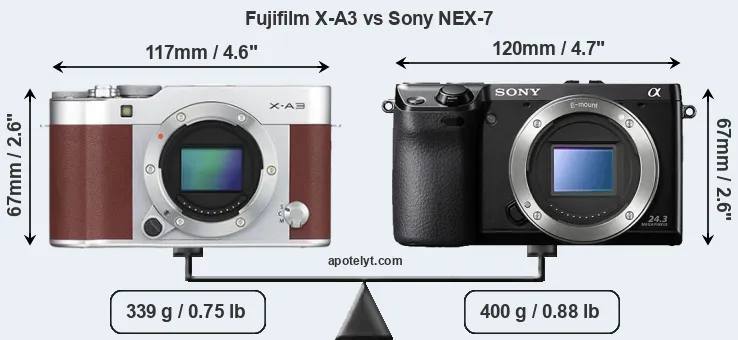 Size Fujifilm X-A3 vs Sony NEX-7
