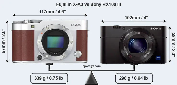 Size Fujifilm X-A3 vs Sony RX100 III