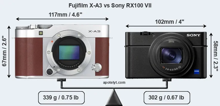 Size Fujifilm X-A3 vs Sony RX100 VII
