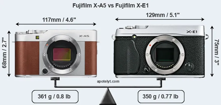 Size Fujifilm X-A5 vs Fujifilm X-E1