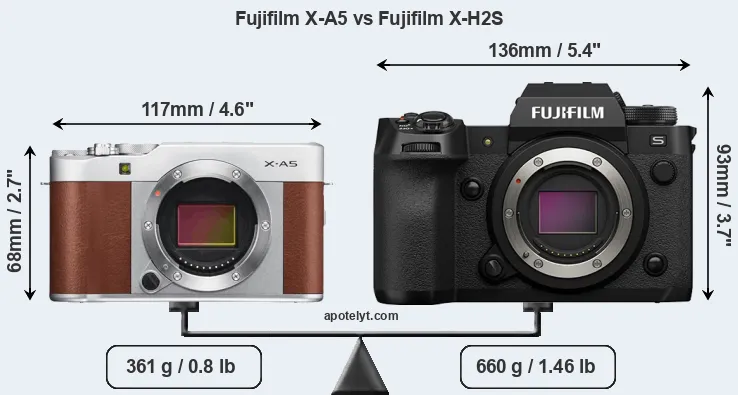 Size Fujifilm X-A5 vs Fujifilm X-H2S