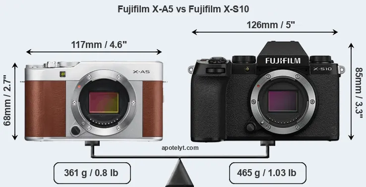 Size Fujifilm X-A5 vs Fujifilm X-S10