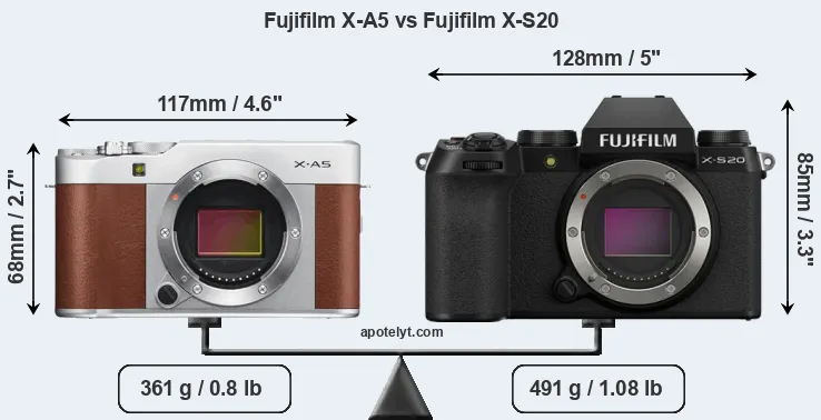Size Fujifilm X-A5 vs Fujifilm X-S20
