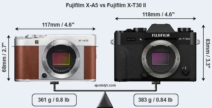 Size Fujifilm X-A5 vs Fujifilm X-T30 II