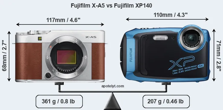 Size Fujifilm X-A5 vs Fujifilm XP140