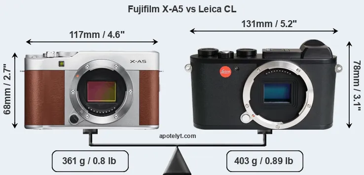 Size Fujifilm X-A5 vs Leica CL