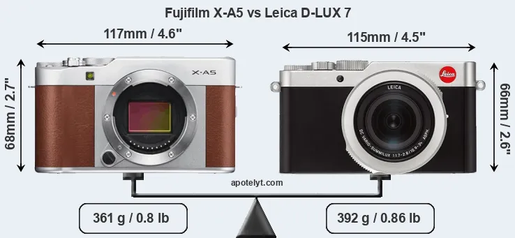 Size Fujifilm X-A5 vs Leica D-LUX 7