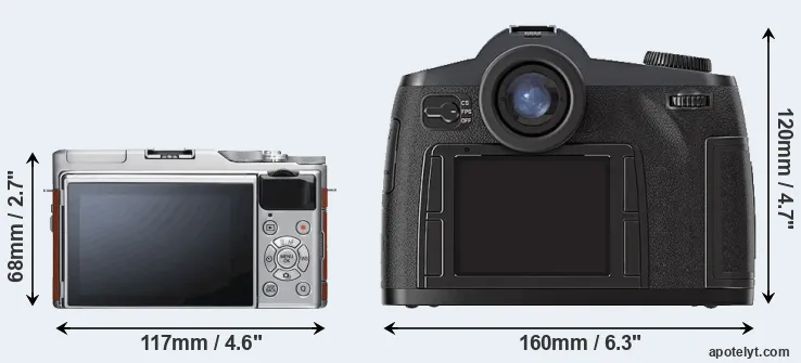 Comparison X-A5 or S2 rear