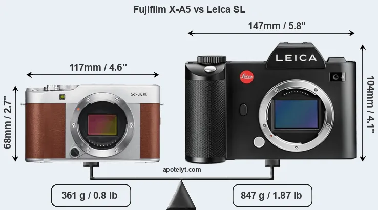 Size Fujifilm X-A5 vs Leica SL