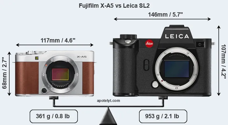 Size Fujifilm X-A5 vs Leica SL2