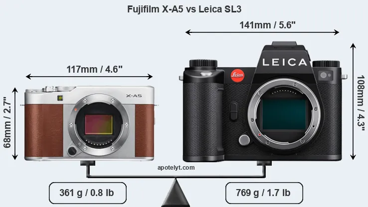 Size Fujifilm X-A5 vs Leica SL3
